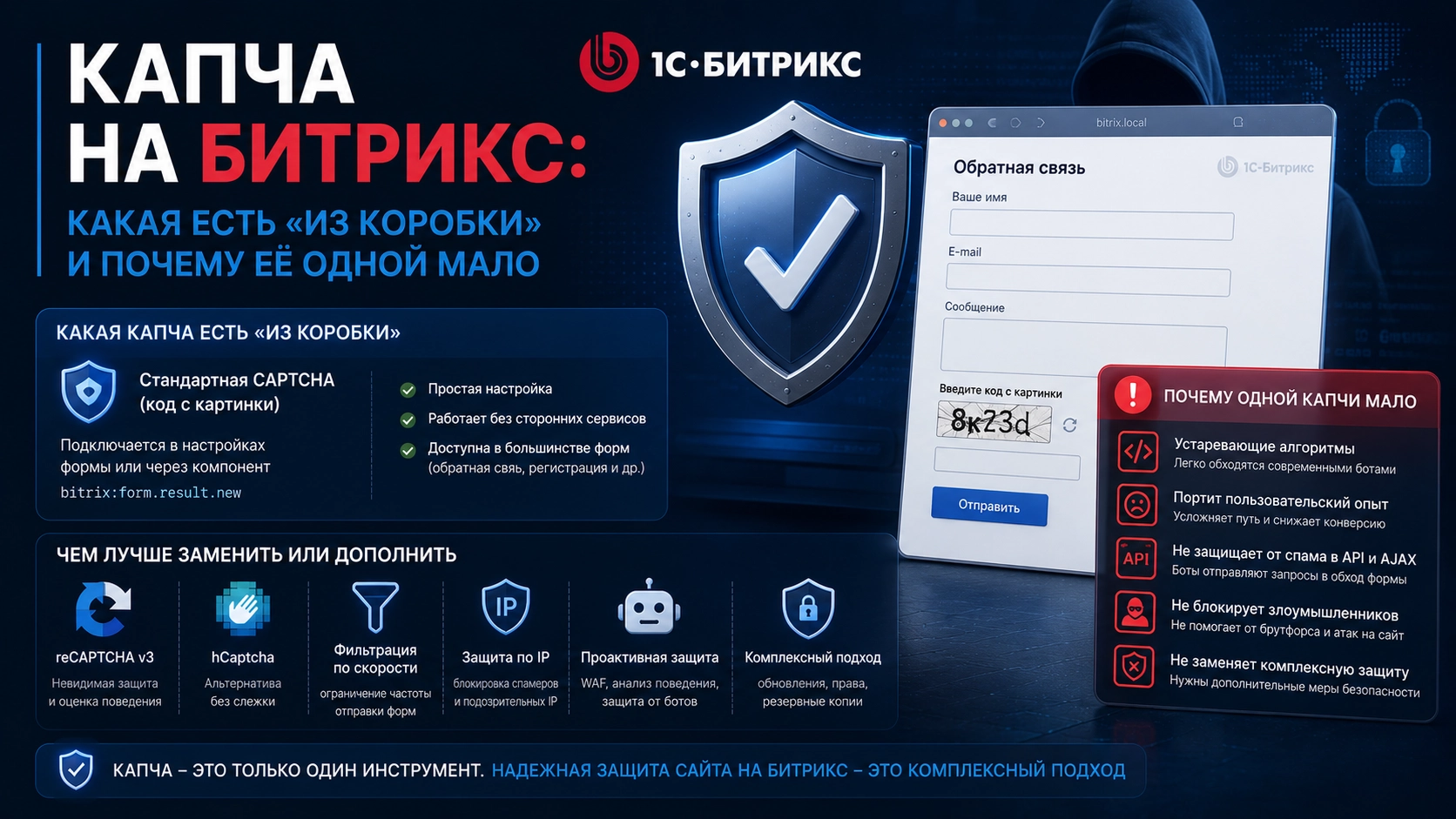 Капча на Битрикс: какая есть «из коробки» и почему её одной мало